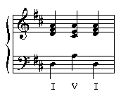 arpeggiation2 (1K)