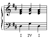 arpeggiation3 (1K)